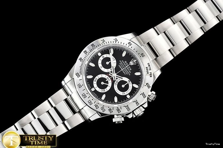 0703 GoodFit ROLDYT0245A – Daytona 900